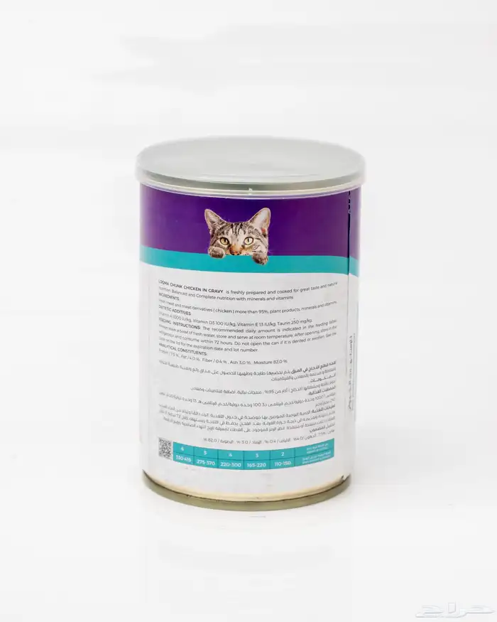 طعام معلبات اكل قطط ( لقمه )واكسسوارات شركة مختصة بالجملة 36