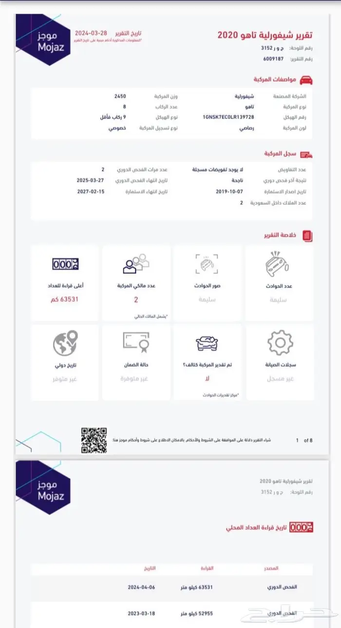 تاهو 2020 دبل ((تم البيع )) 1