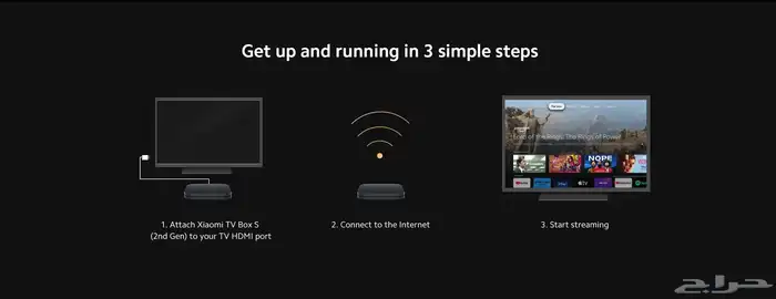 جاهاز تي في بوكس Mi TV box 1