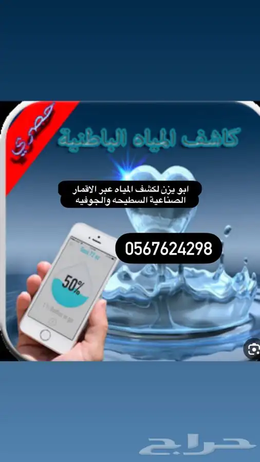 كشف مياه ابار ارتوازية عبر الاقمار الصناعية 2