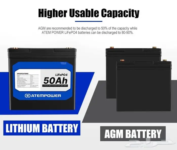 بطارية ليثيوم 50A LiFePO4 من شركة ATEMPOWER - اتيم باور 3