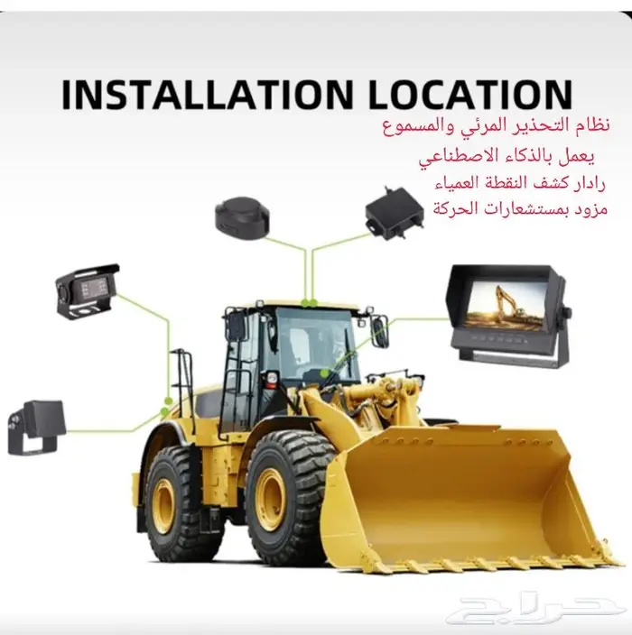 كاميرات للمعدات نظام pwas ( متطلبات السلامة ارامكو ) 0