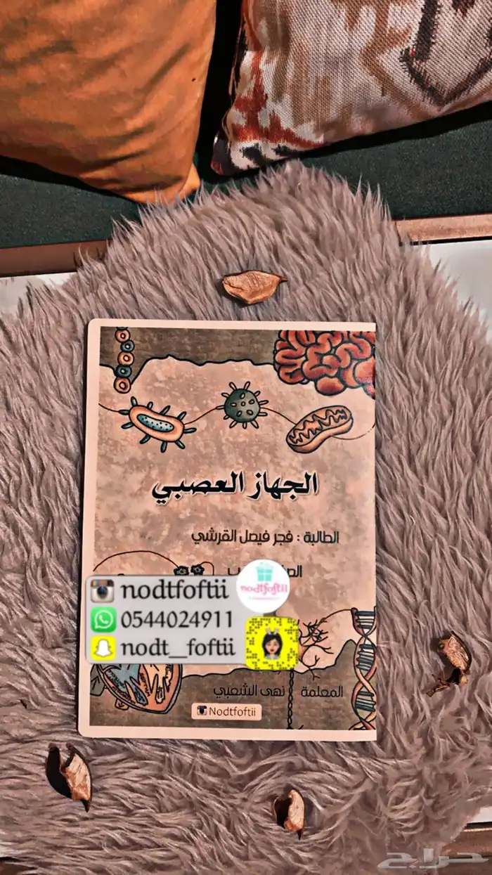 مطويات - لوحات مميزة حسب الطلب من جدة 10