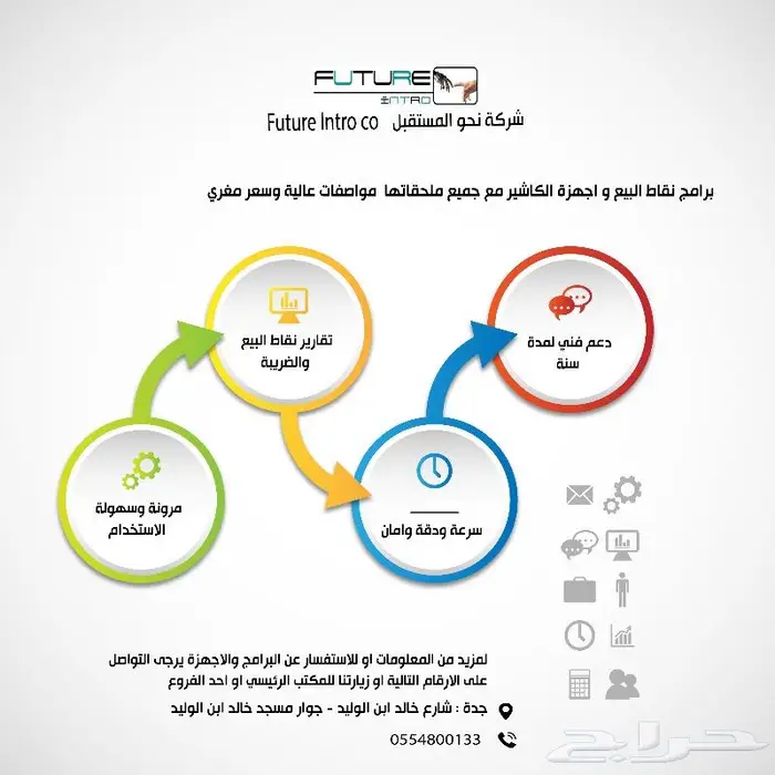برنامج نقاط البيع المستقبلية مع اجهزة كاشير 7