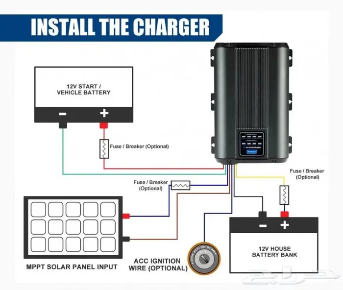 منظم شحن بطارية إحتياطية 60 أمبير من شركة ATEMPOWER 5