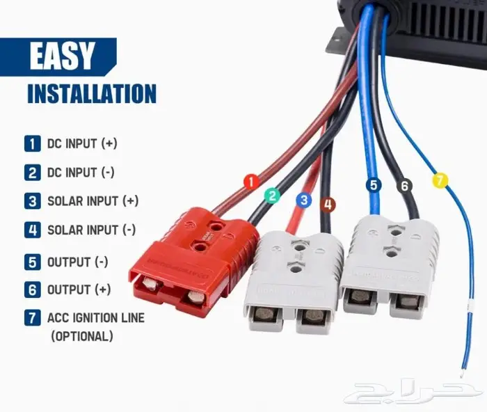منظم شحن بطارية إحتياطية 60 أمبير من شركة ATEMPOWER 4