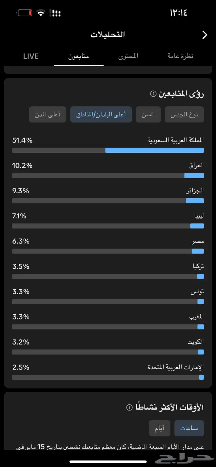 حساب تيك توك 24k 4