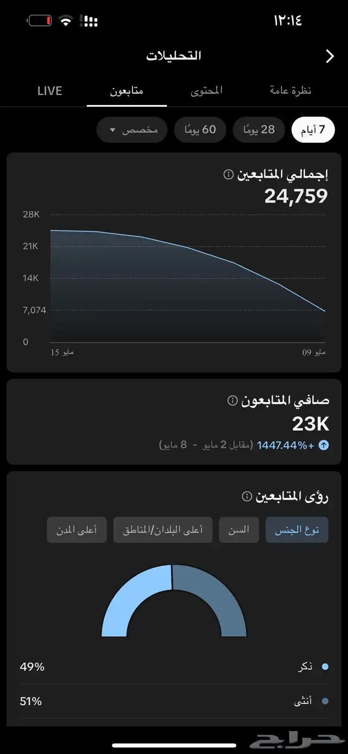 حساب تيك توك 24k 2
