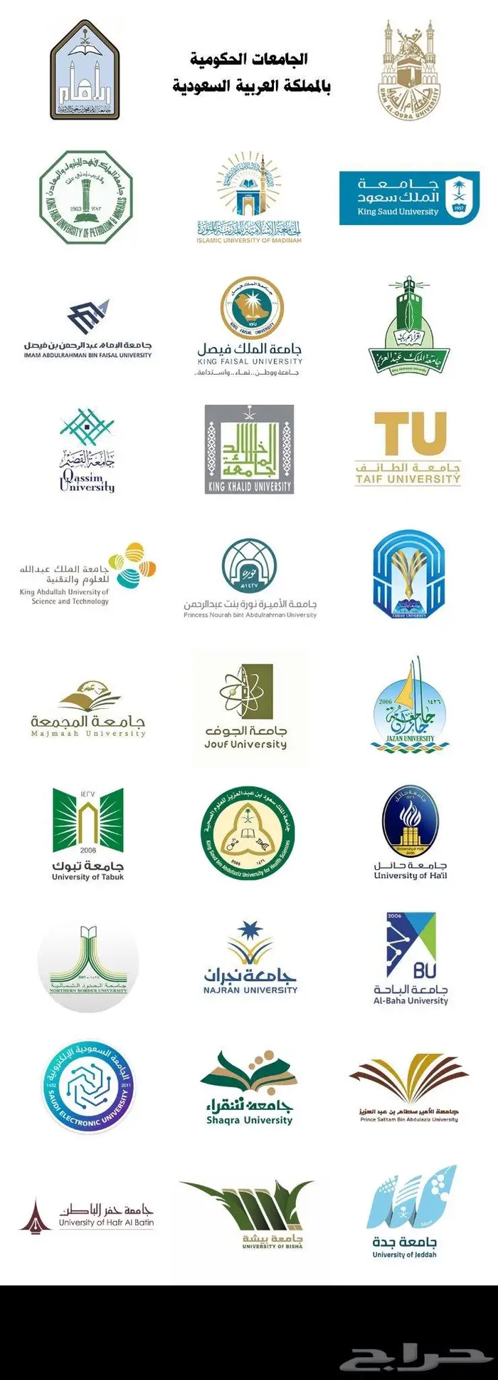 باقي كثير لتنهي رسالتك العلمية أو بحثك 0