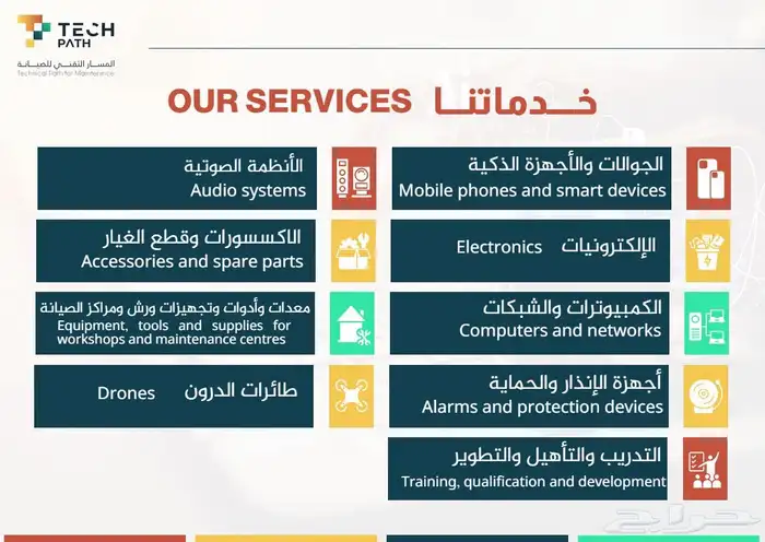 تصليح جوالات أيفون وأندرويد( أقساط على 4 دفعات وضمان 24 شهر) 4