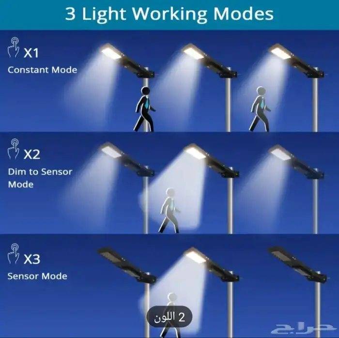 اعمدة وانارة   اعمدة دوكرية قواعد خرسانيه جميع انواع ليدات 27