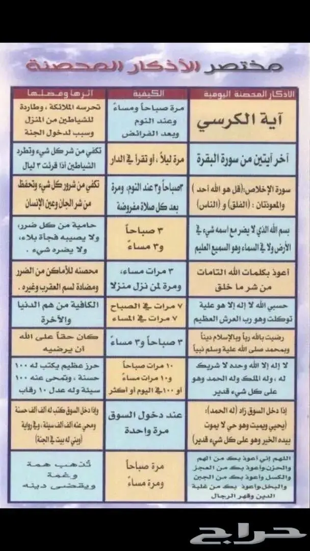 مستعمل فضة بالكامل سبحة فاخرةعيار 925 حجم صغير وزن 14.6 39