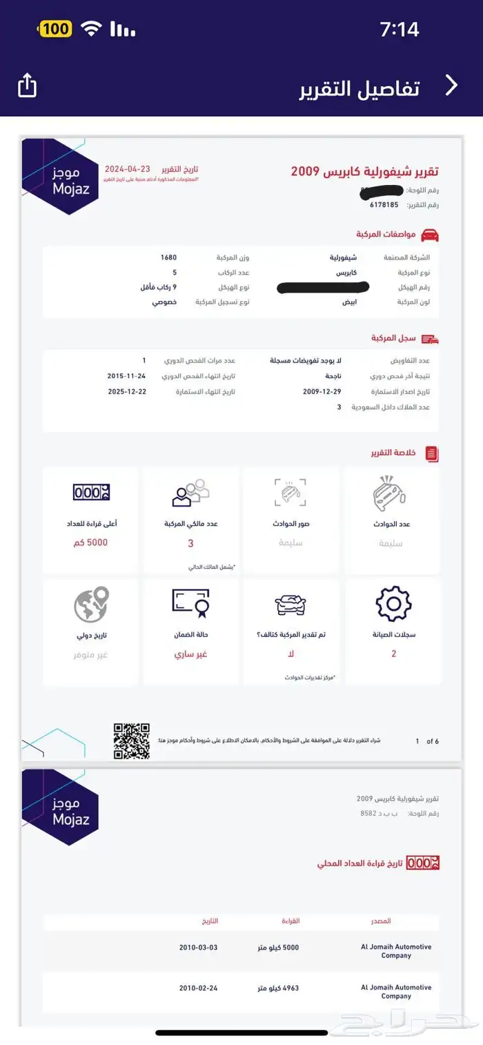 كابرس وكااله 2009 تم البيع 25