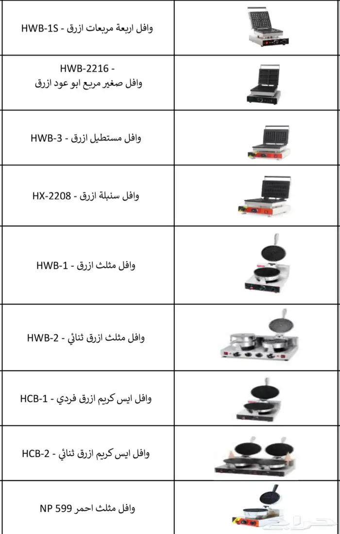 مكائن وافل بأشكال وأحجام ومواصفات مختلفة 0