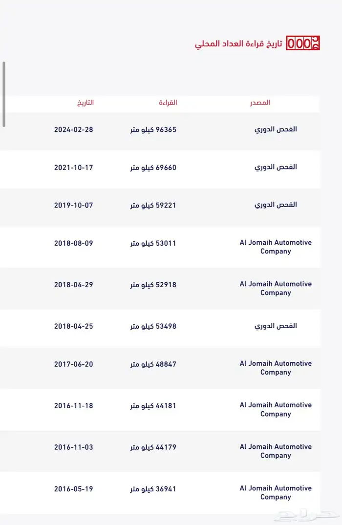 جمس سييرا 2011 مخزن ممشى 99 الف(( تم البيع )) 35