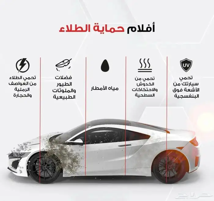 حمايه ppf وعازل حراري 2
