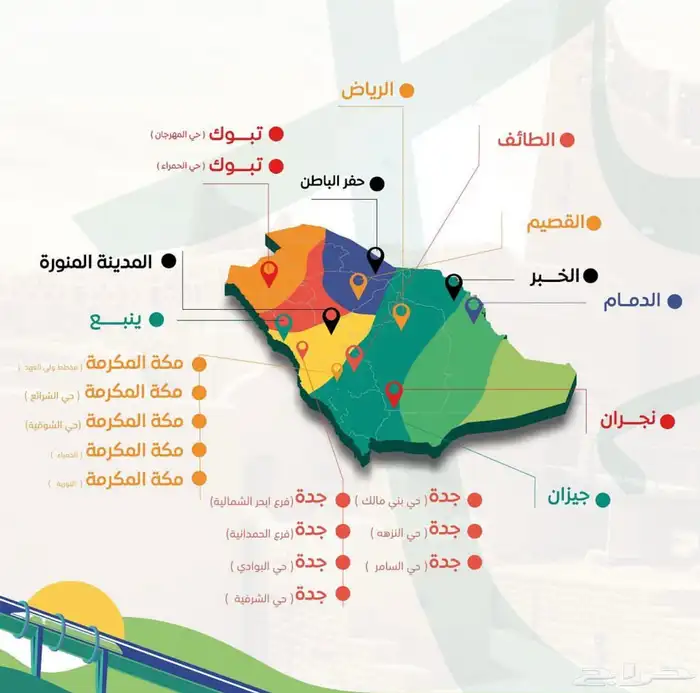 حمايه ppf وعازل حراري 7