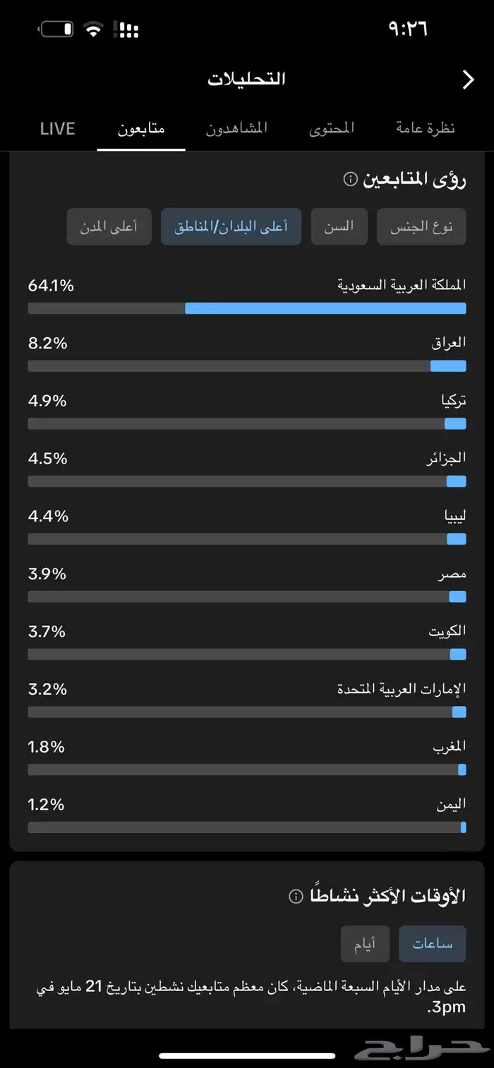 حساب تيك توك 12k 1