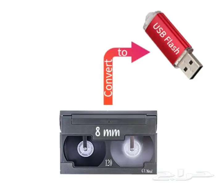 تحويل جميع اشرطة الفيديو الى فلاش مموري 1