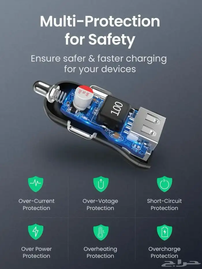 شاحن سيارة UGREEN منفذين USB-A ( جديد ) 3