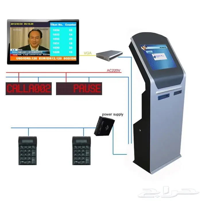 جهاز ترتيب تنظيم صفوف العملاء شاشة انتظار صفوف ترقيم 2