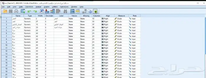 نسوي عروض بوربوينت ومشاريع تخرج 2
