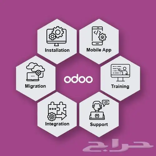odoo أودو برنامج فوترة إلكترونية 0