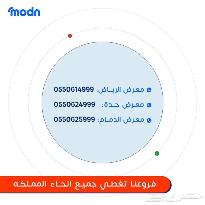 سنترالات ياستر للشركات و الفنادق و المنازل 4