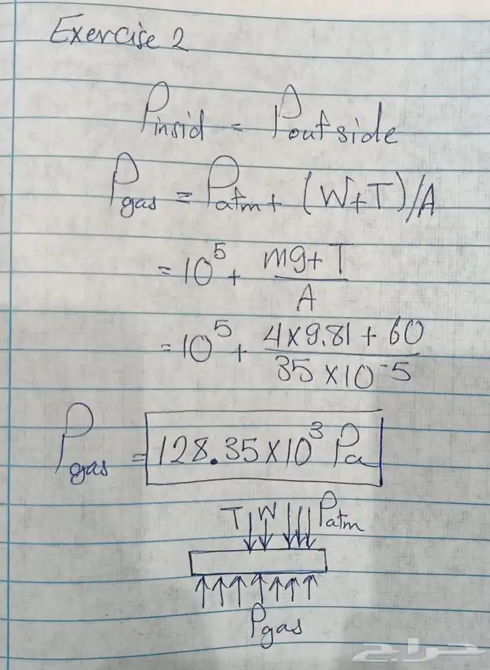 خصوصي انتقال حراره ( Heat Transfer ) 1