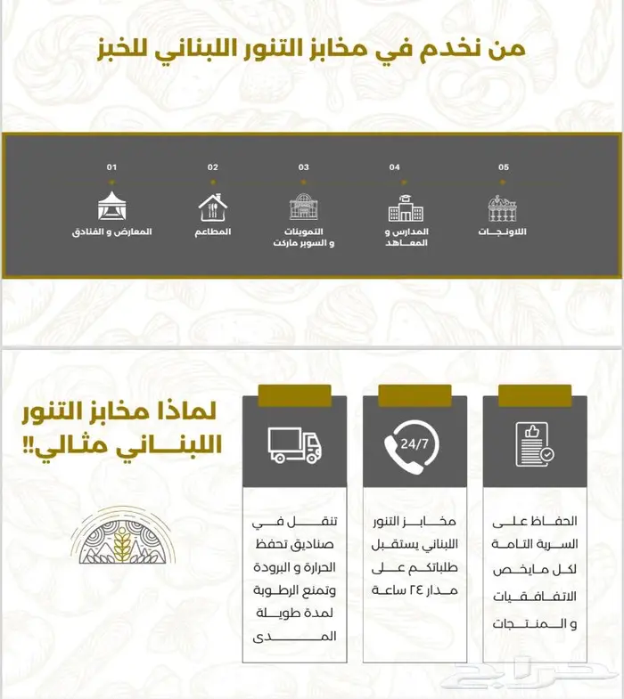 توريد خبز مفرود صامولي شورما 2