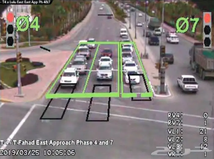 كاميرات ANPR للنعرف على لوحة السيارات والتعرف عليها 7