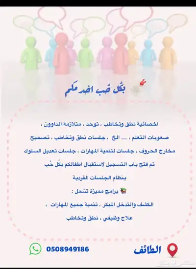 اخصائية نطق وتخاطب وتنمية مهارات 0
