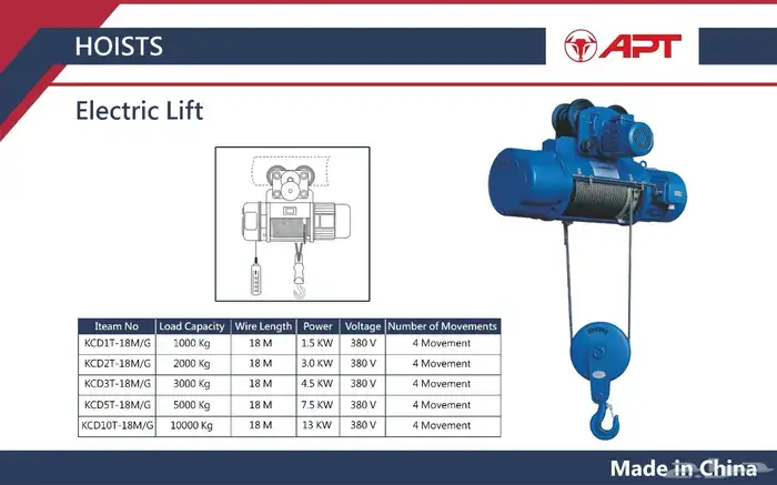 بلانكو كهرباء 2