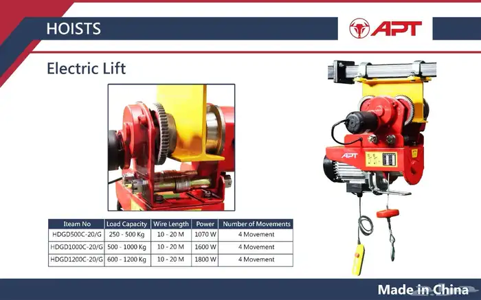 بلانكو كهرباء 1