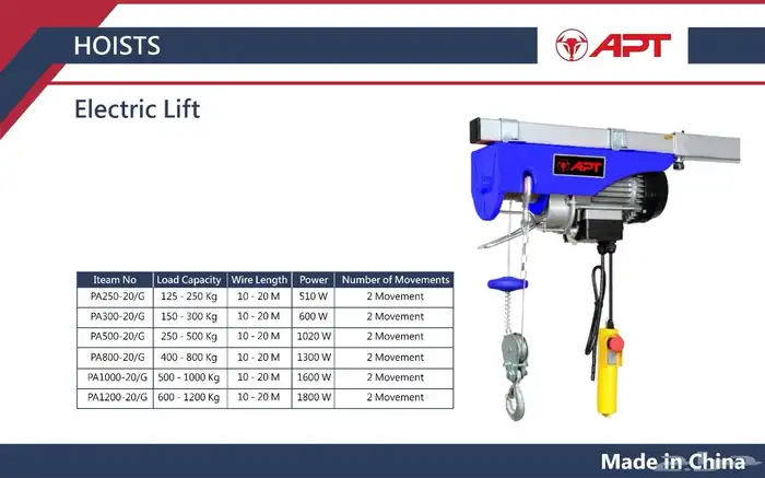 بلانكو كهرباء 0