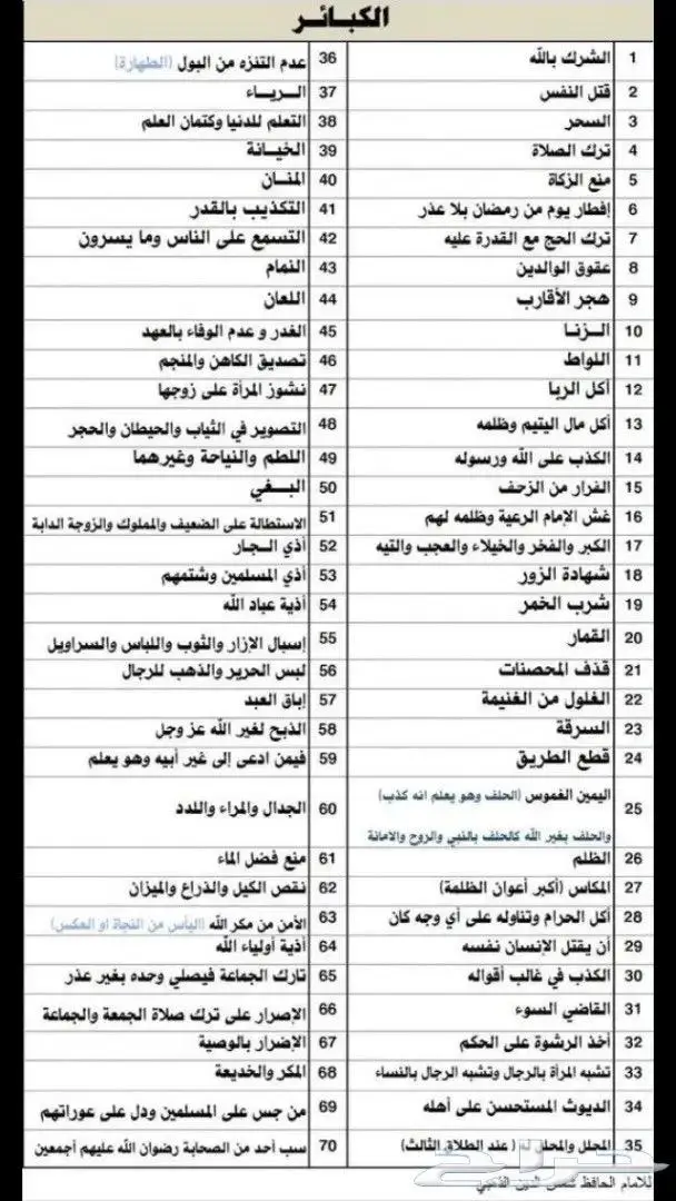 مستعمل عقد فضة سلسال فضه ايطالي شكل سلسلة صب ثقيل 70 جرام 22