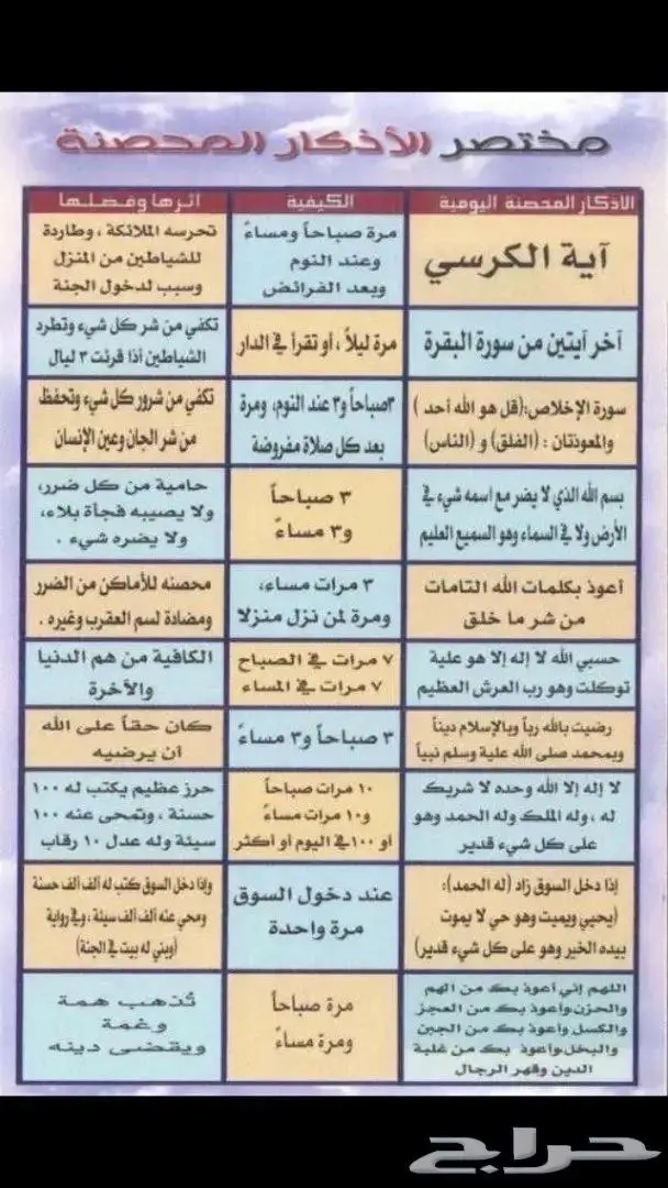 مستعمل عقد فضة سلسال فضه ايطالي شكل سلسلة صب ثقيل 70 جرام 24