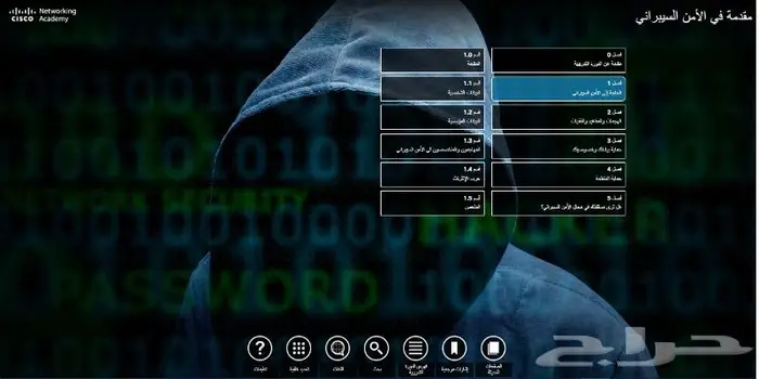 شهادة معتمدة كورس مقدمة الأمن السيبراني (سيسكو اكاديمي) 0
