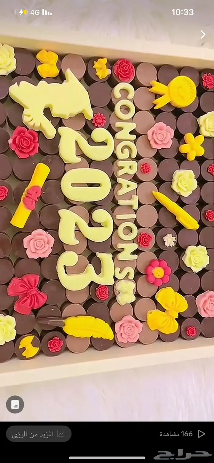 شوكلت بلجيكي 1
