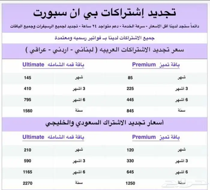 تجديد اشتراكات بي ان سبورت الرياضية 1