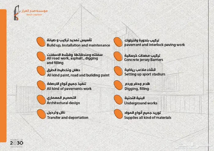 مقاولات بنيه تحتيه مخططات 6