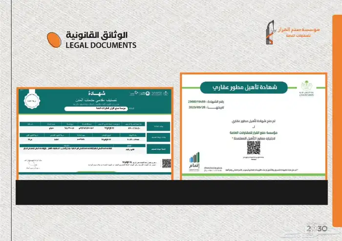 مقاولات بنيه تحتيه مخططات 14