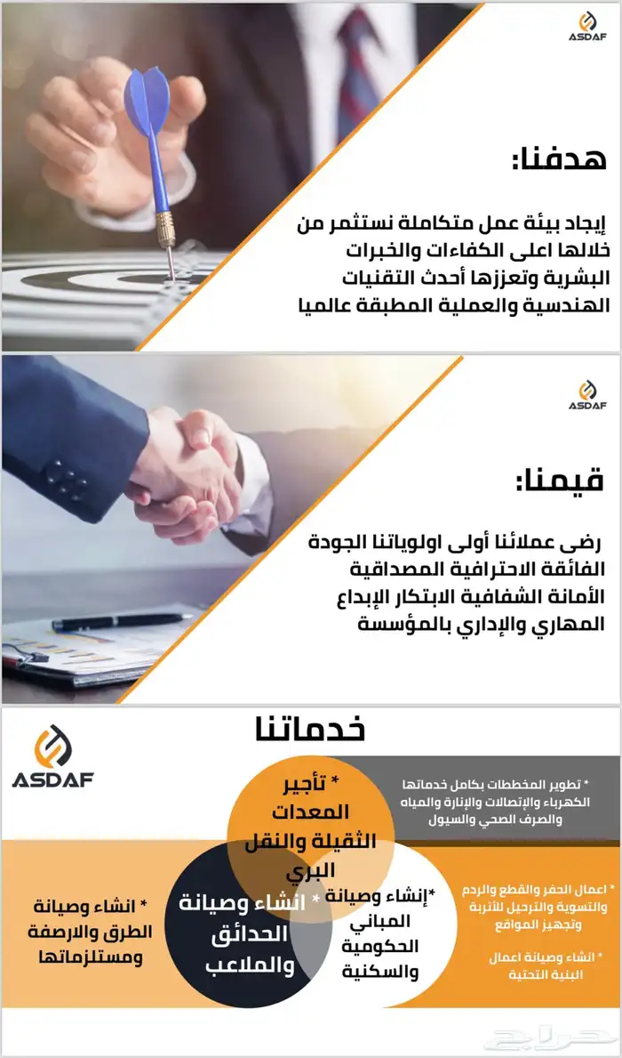 مقاول طرق اسفلت تطوير مخططات اعمال بنية تحتية 0