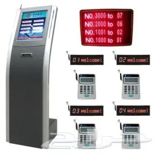 queue management systems 1