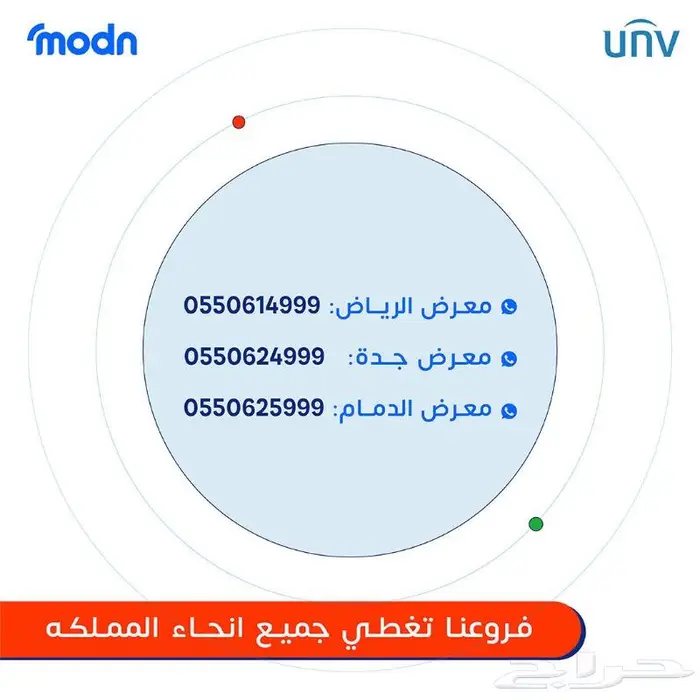 تركيب كاميرات المراقبة يوني فيو 1
