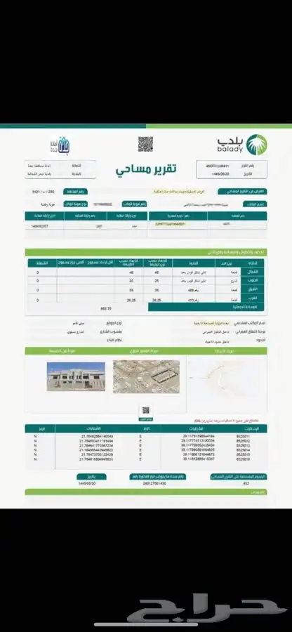 تحديث صكوك - تجديد صك - هويه عقارية - تحديث صك 6