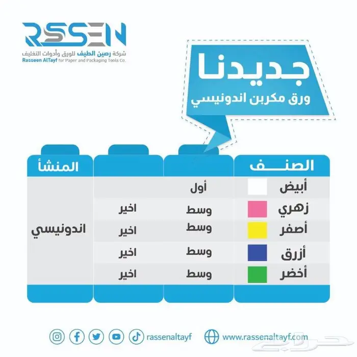 ورق مكربن -NCR- Carbonless 0