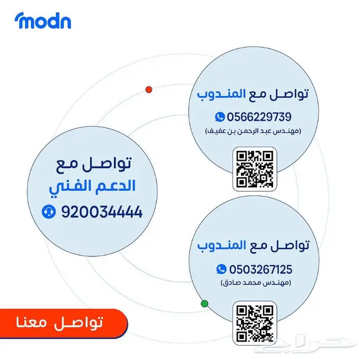 سنترالات IP في جدة 2