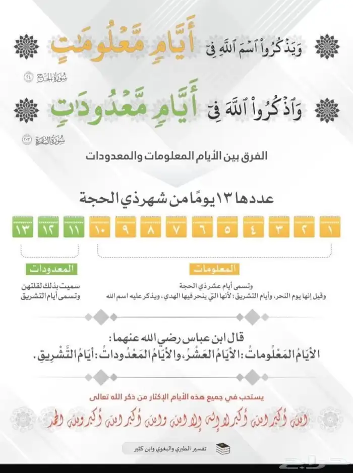 حصة واحدة بالاسبوع لمتابعة مادة الرياضيات (عرض) 0