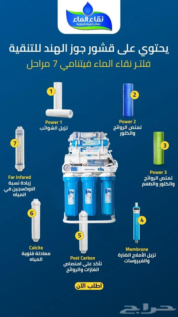 فلاتر مياه منزليه 7 الى 10مراحل شركة نقاء الماء فرع الضيافة 7